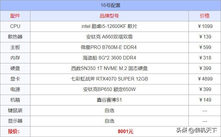 (图17)