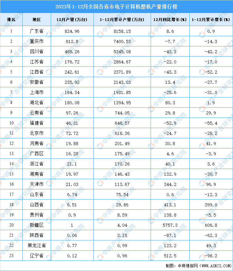 (图4)