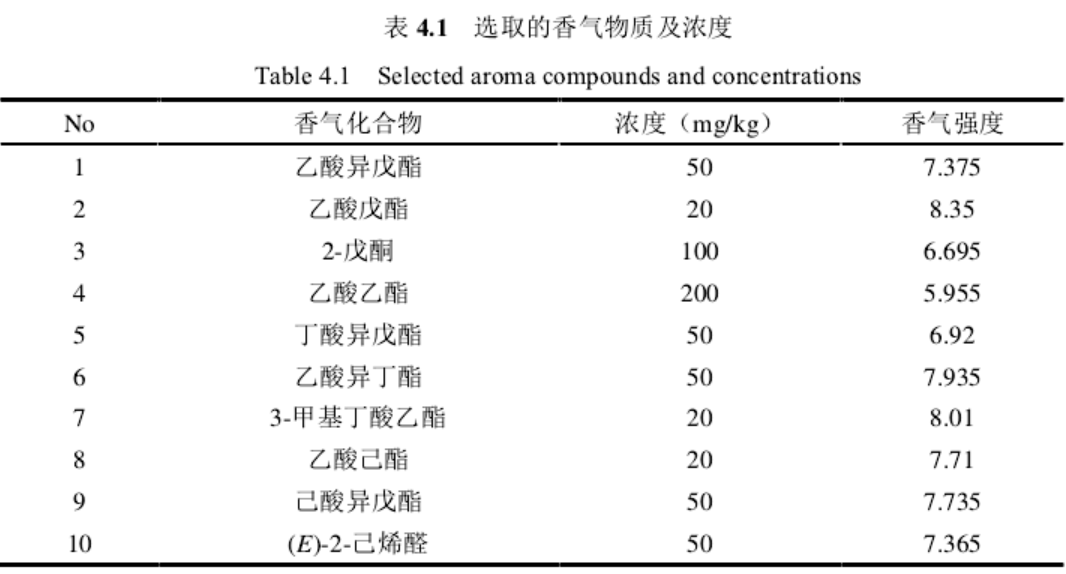 (图4)