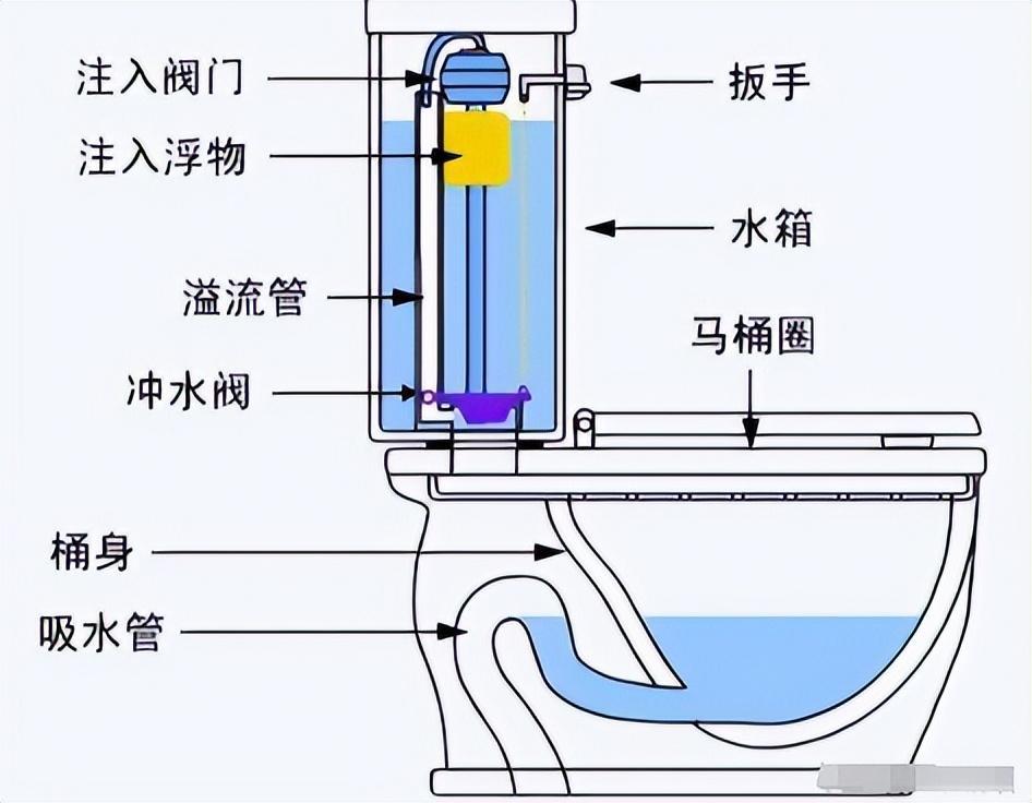 (图9)