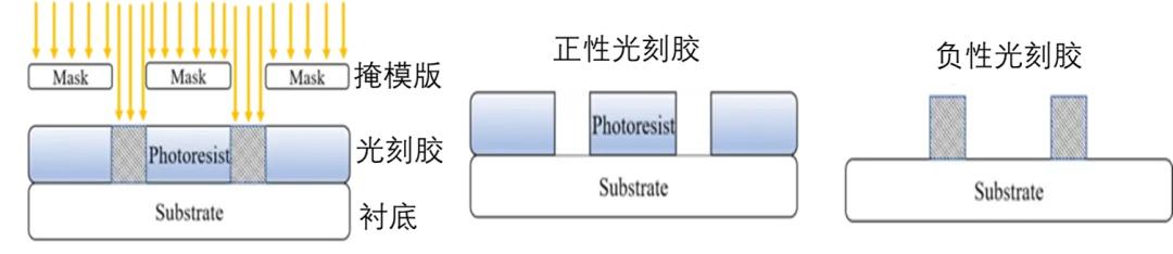 (图8)