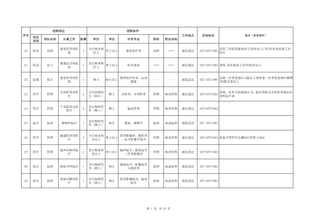 (图3)