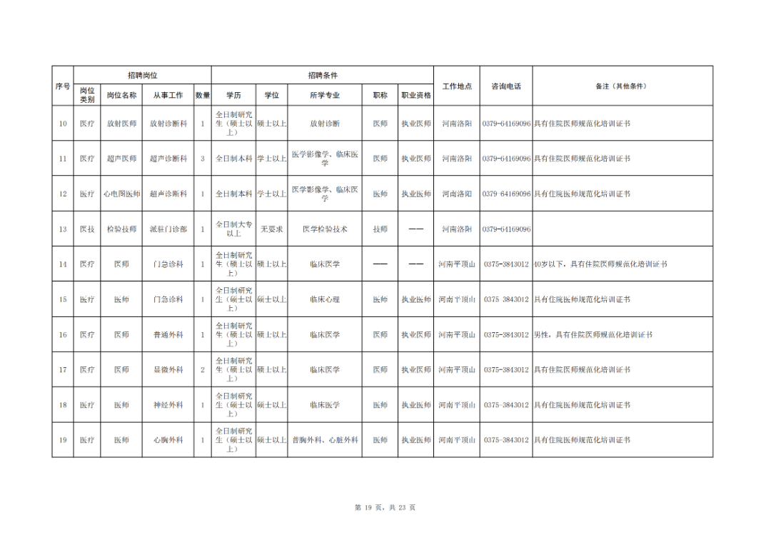 (图19)