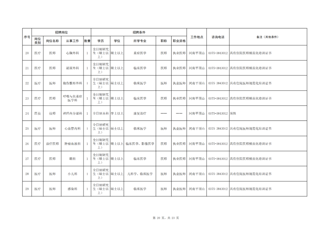 (图20)