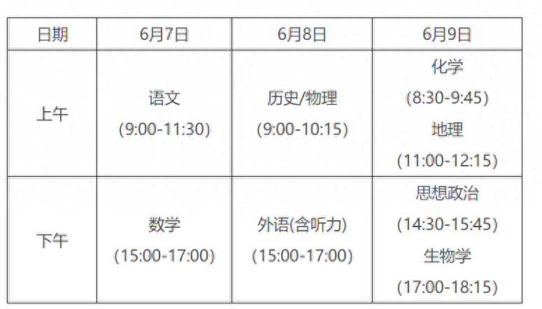 (图1)