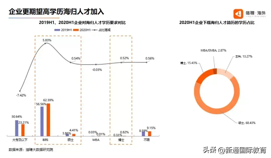 (图9)