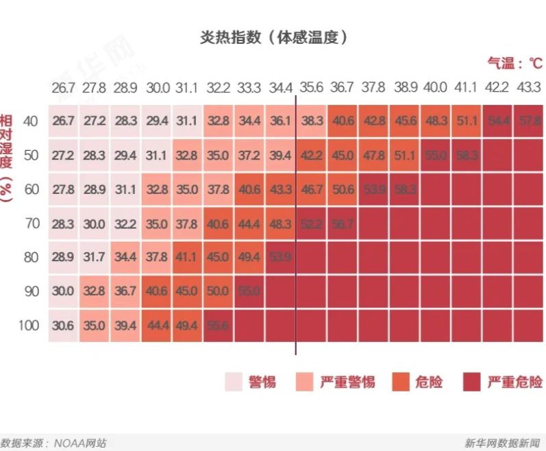 (图18)