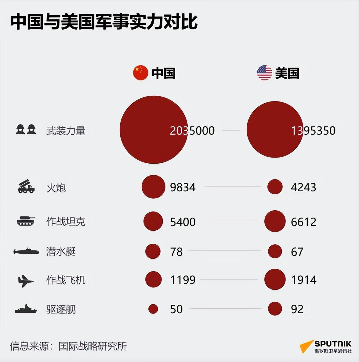 (图4)