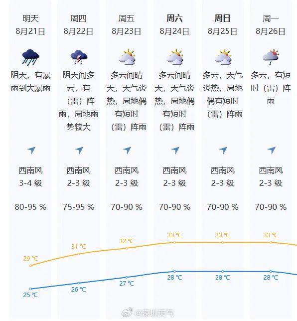 (图4)