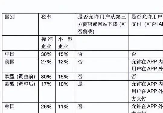 (图4)