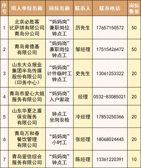 (图1)