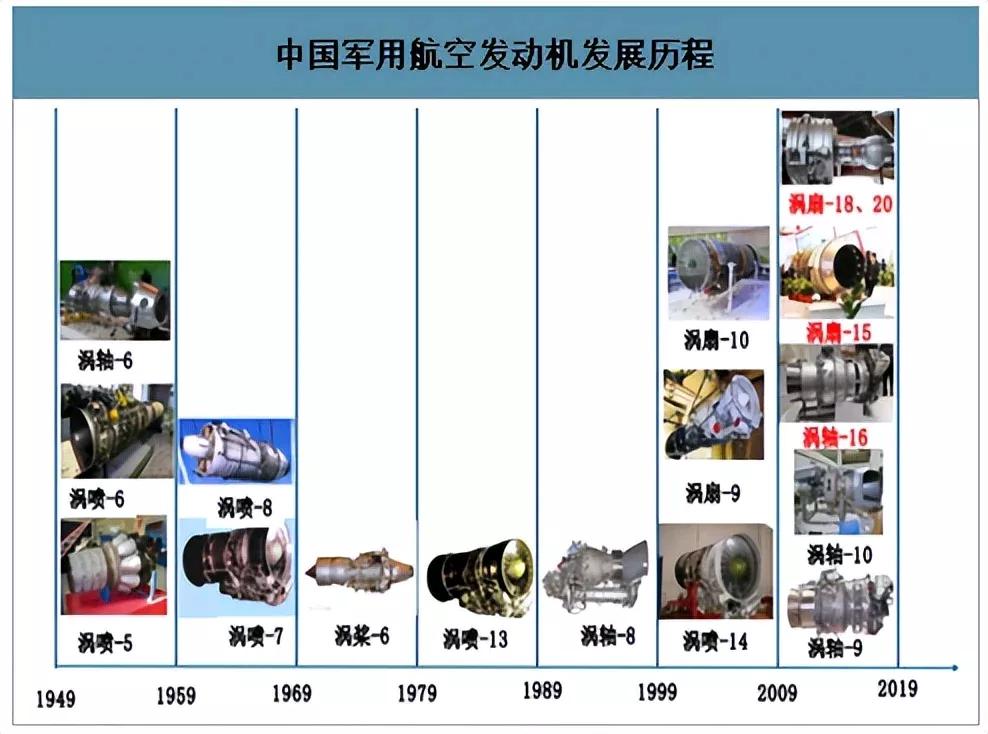 (图16)