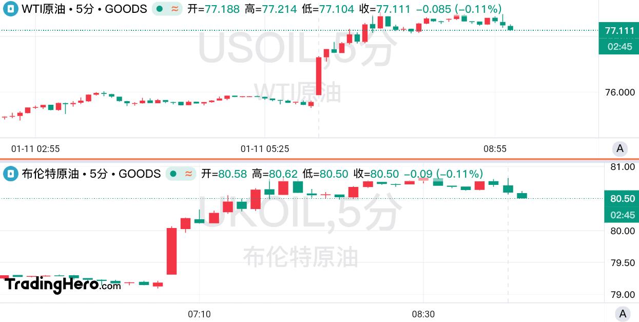 (图2)