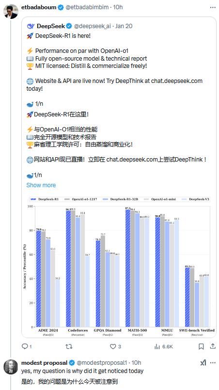 (图2)