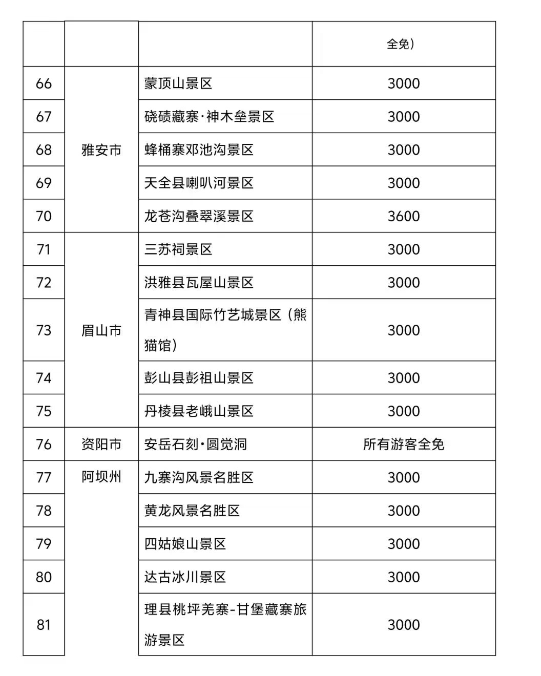 (图5)