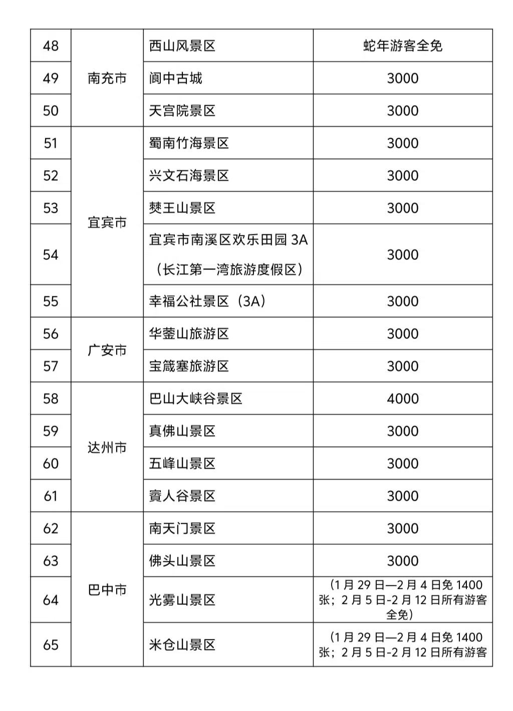 (图4)