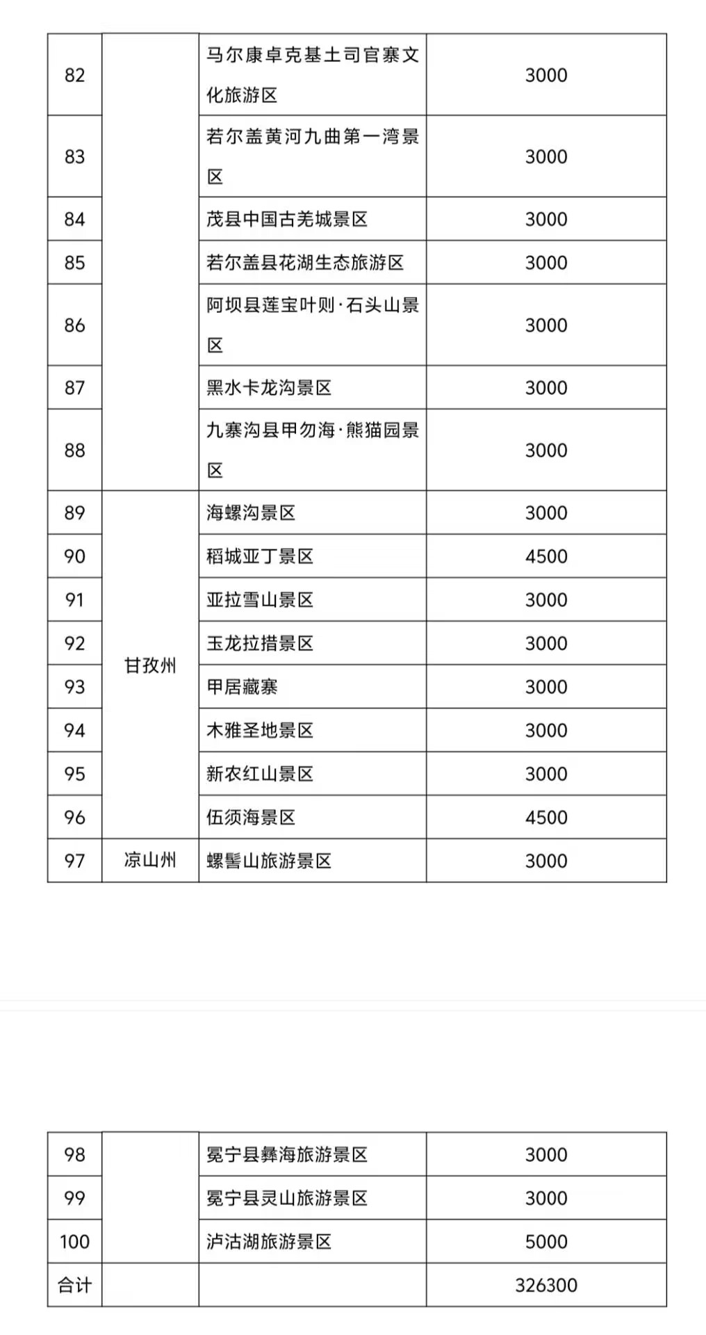 (图6)