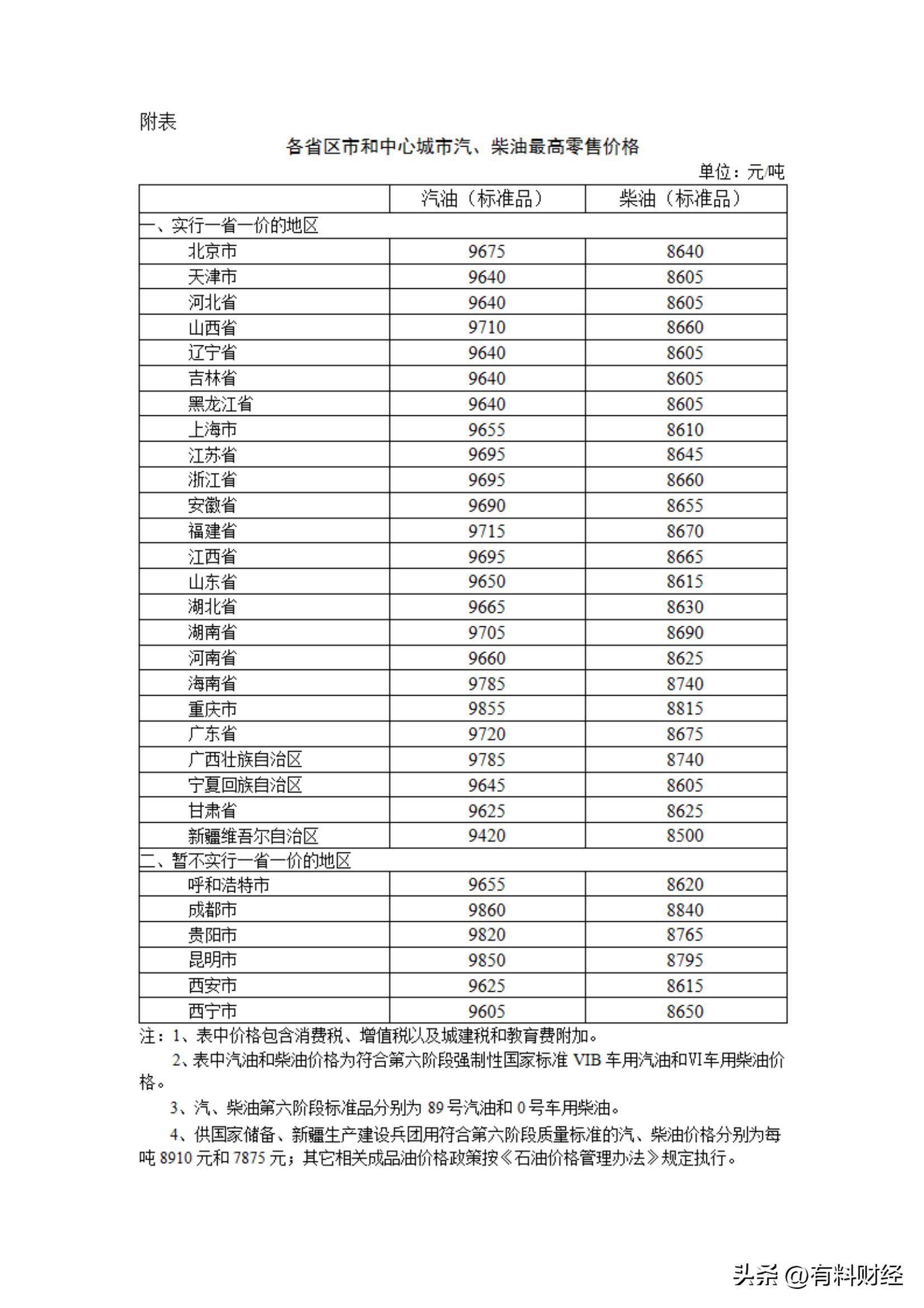 (图6)