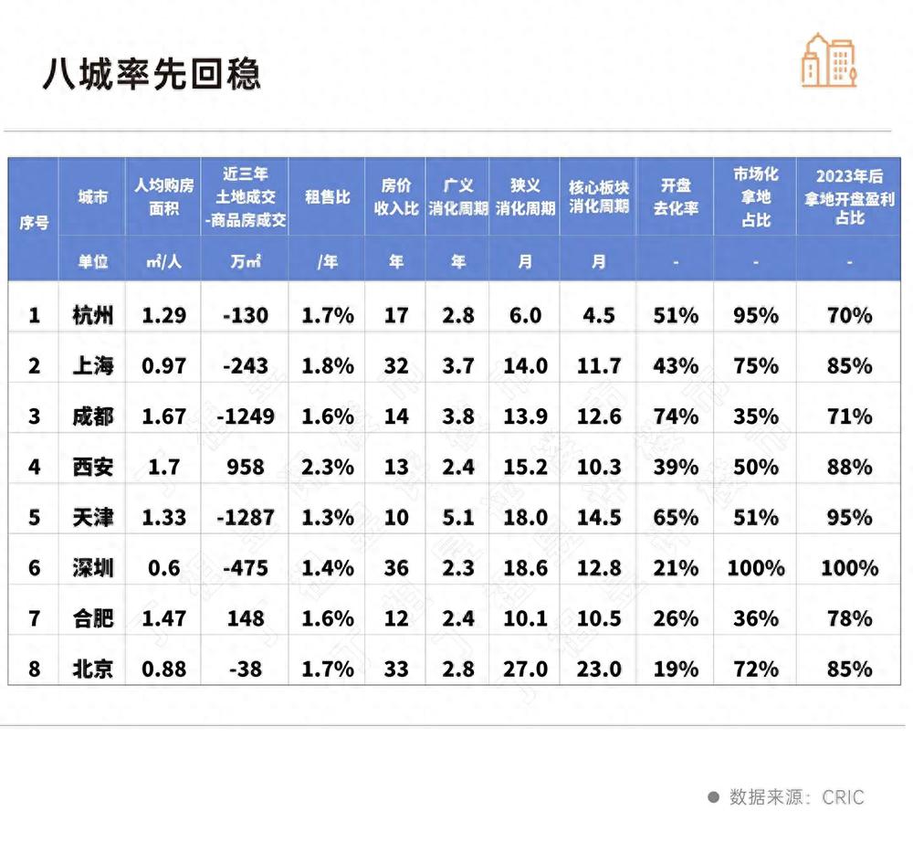 (图1)