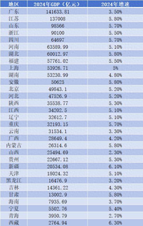 (图1)