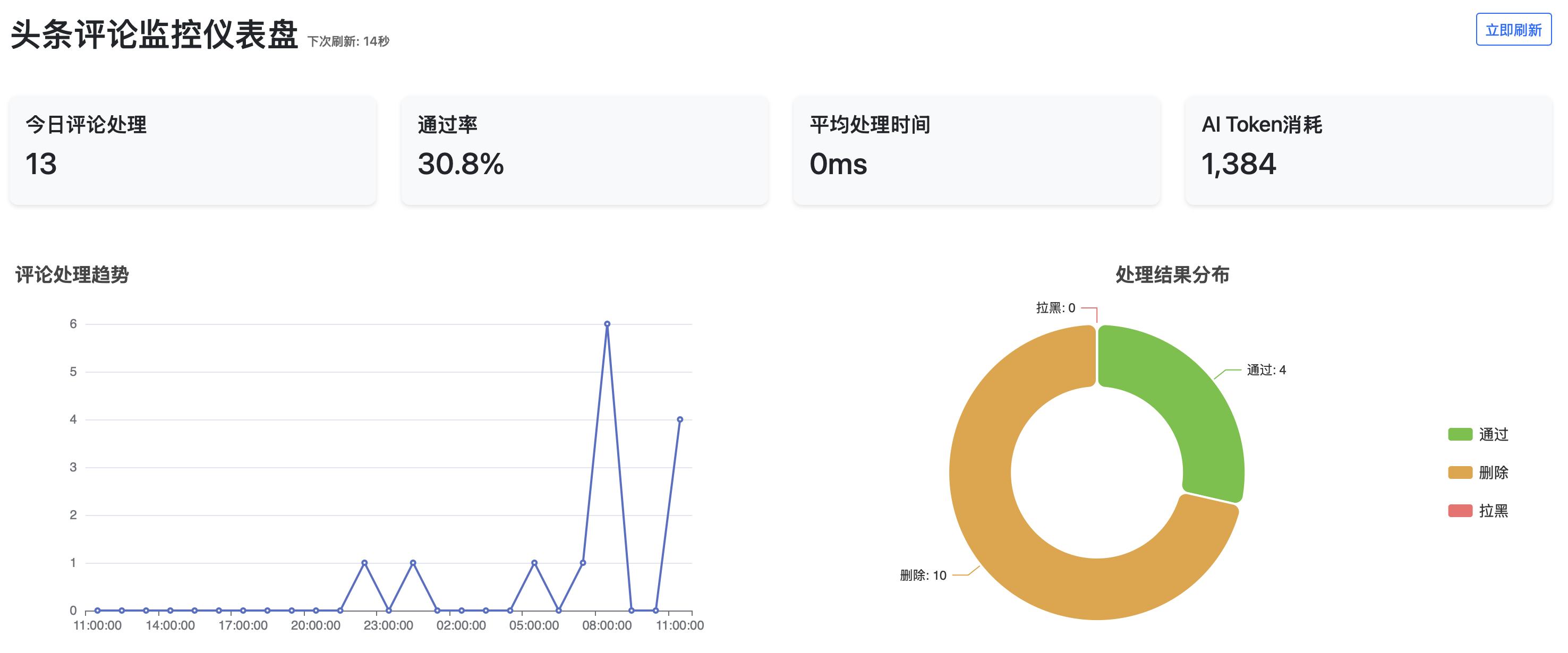 (图11)