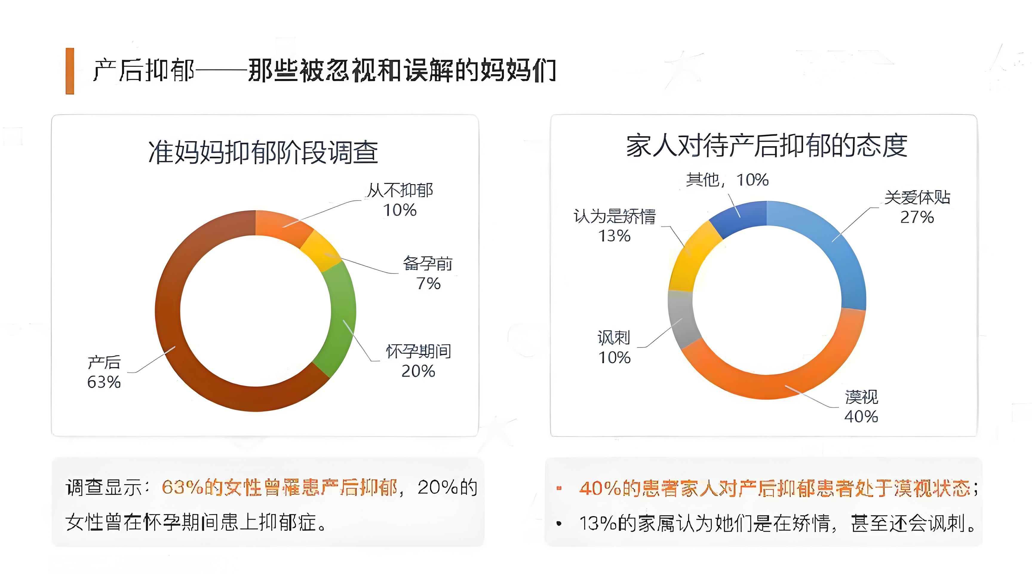 (图5)