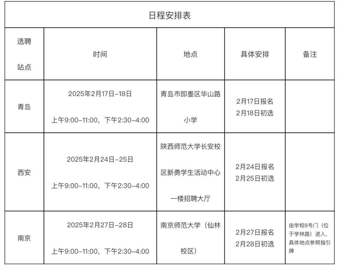 (图3)