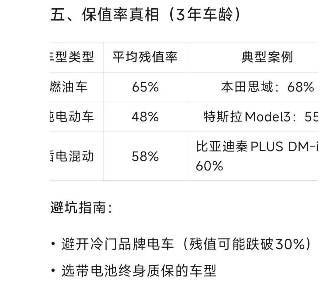 (图7)