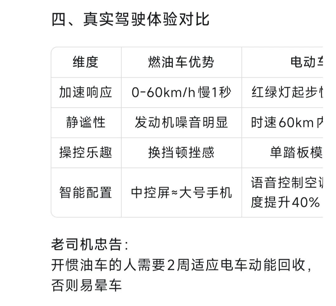 (图5)