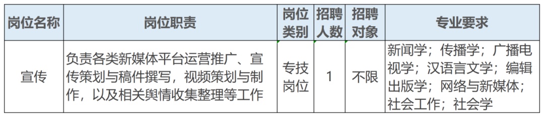 (图9)