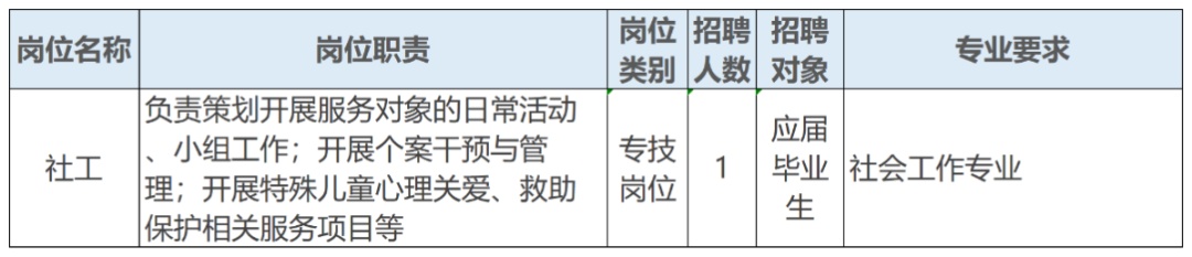 (图8)