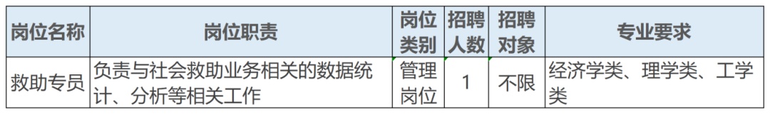 (图13)