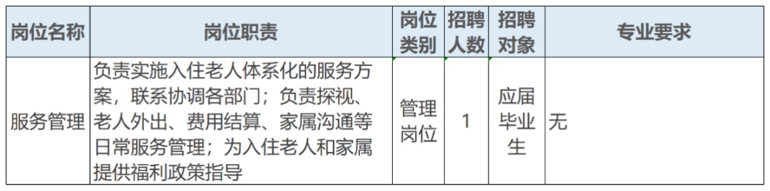 (图16)