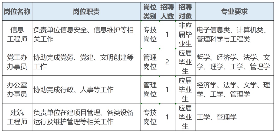 (图17)