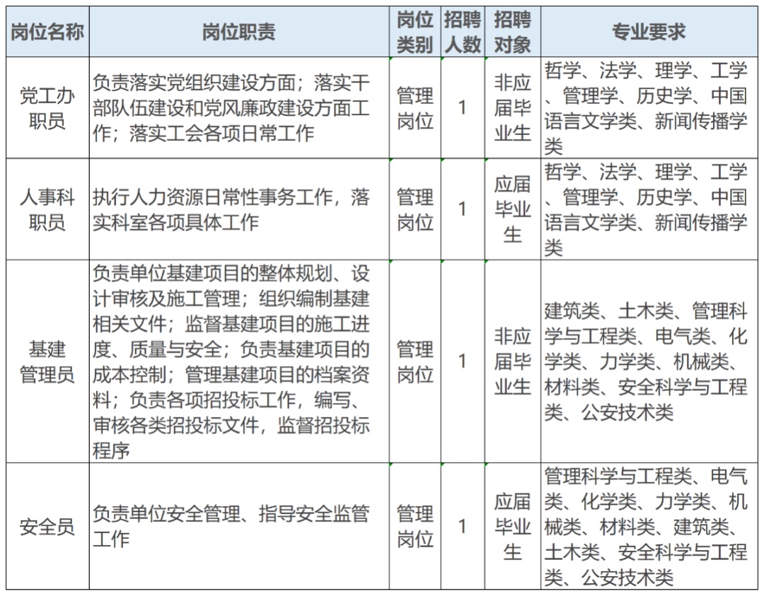 (图19)