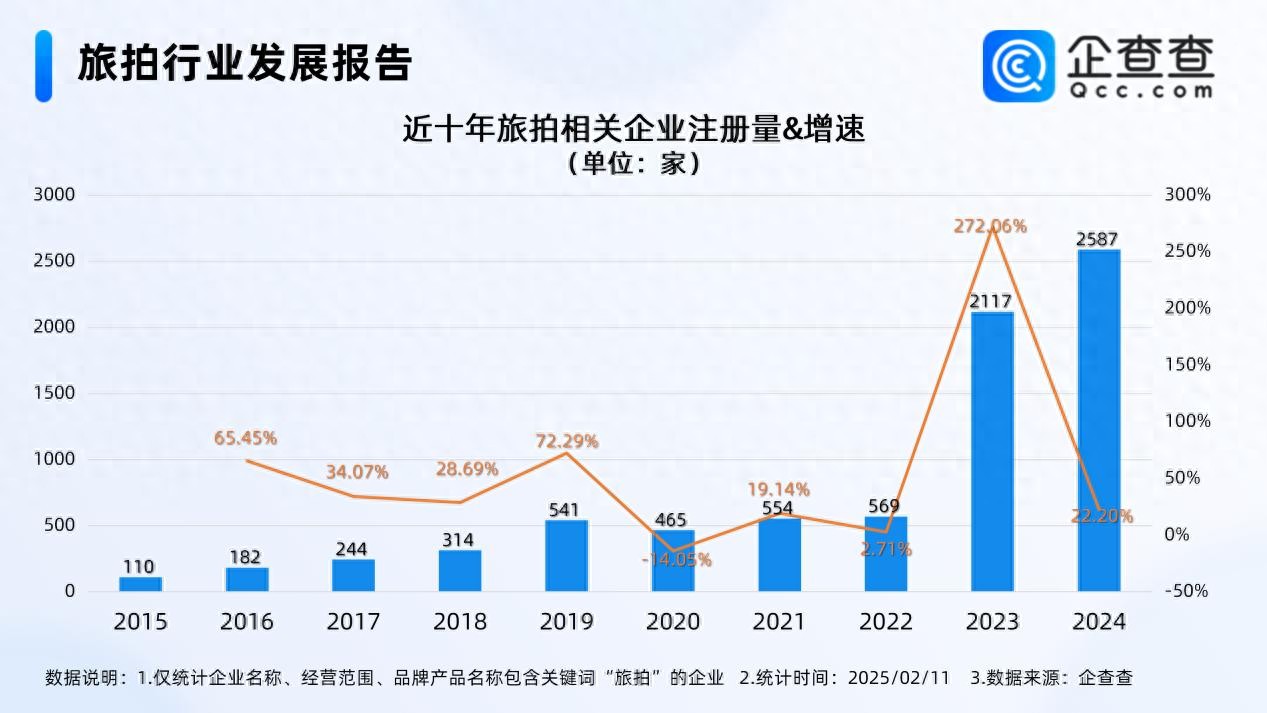 (图1)